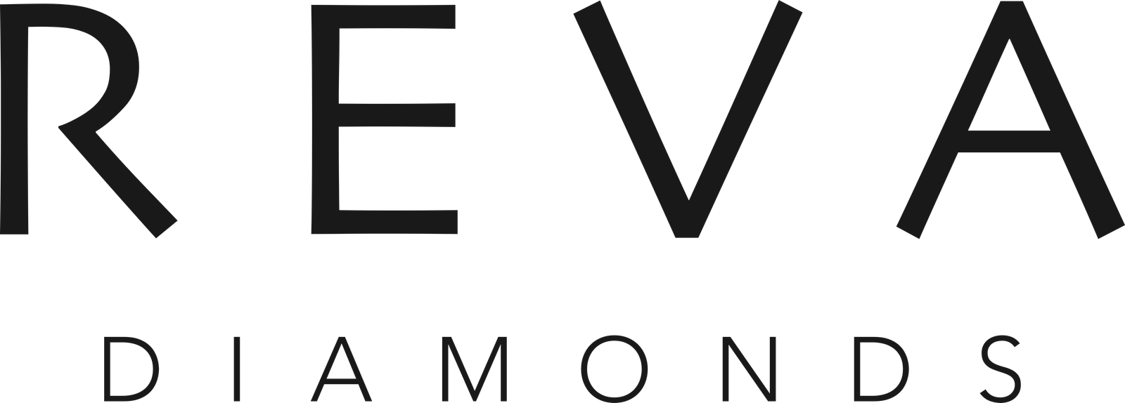 Finance Buddha Logo